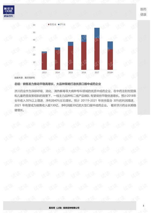 西藏药业上半年净利润增长超过127%