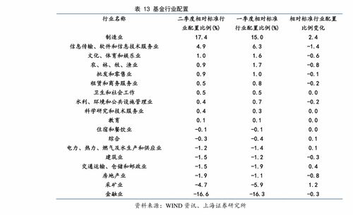 购买股票要通过哪些部门和办些什么手续？