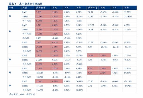 cnf是什么货币