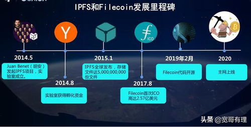 AEC币最新价格,ae币2021年最新消息