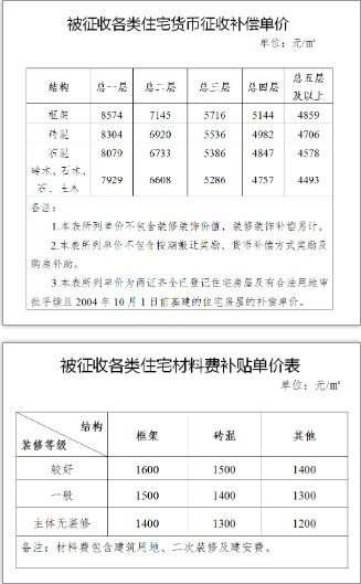 泉州市鲤城冠盛工艺有限公司介绍？