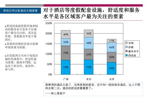 如何从宏观面分析股市