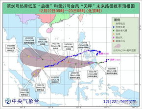 颤抖吧 罕见的冬季双台风共舞 2017年最后几天,佛山或将迎来湿冷