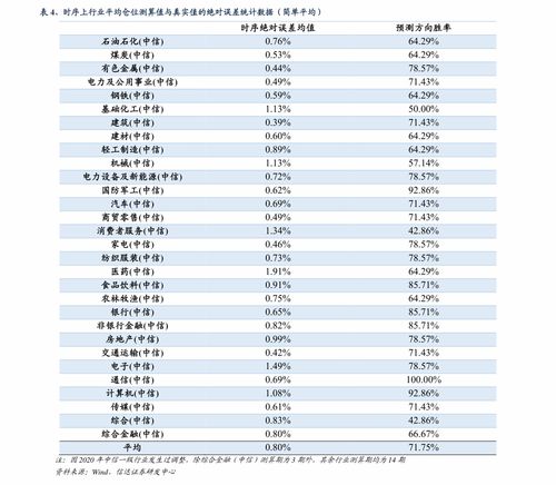 连花清瘟胶囊的生产厂家有哪些上市？