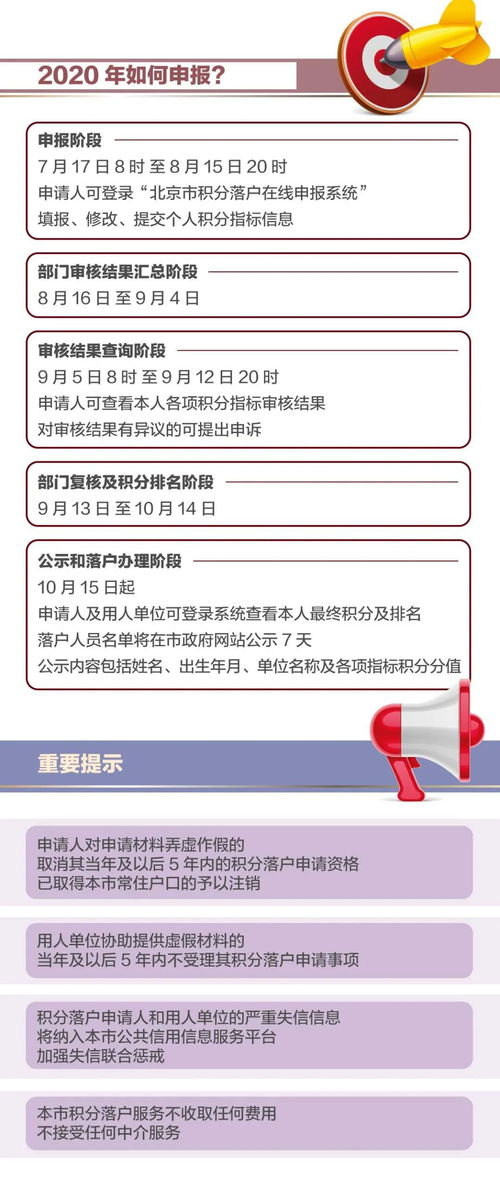 北京拜耳公司落户政策？