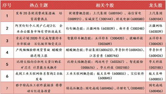 如何申请购买新股票