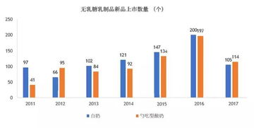 远瞻资本这家vc机构业绩如何？