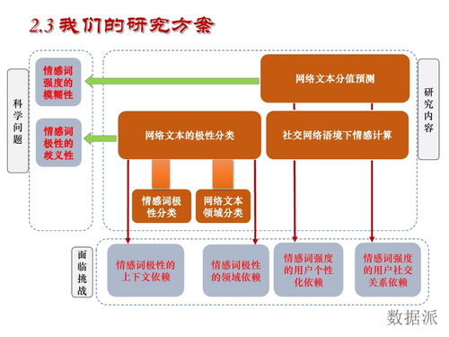 张家界地方传统音乐什么情感全部