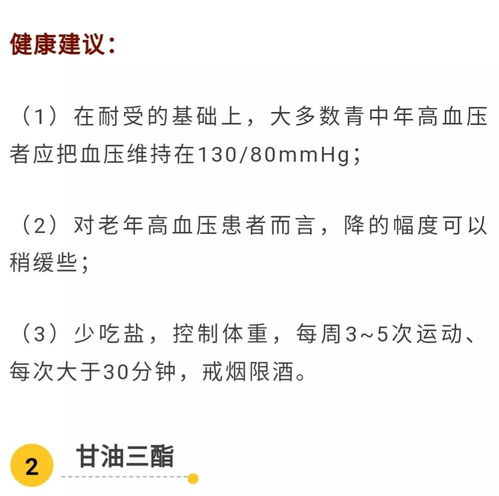 14项常见身体异常指标解读,千万别忽视