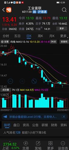 年末发行在外的股数为100000股，12月31日收盘价为4元/股，净利润为71000元求基本每股收益和稀释每股收益