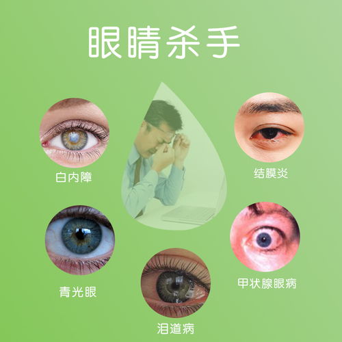 先天性眼部疾病 先天性眼部疾病保险