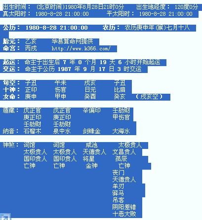 哪位老师帮我看看八字命盘,看不懂呀,谢谢啦 