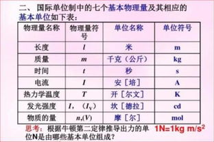 中石化塑料SP179中S代表什么意思，179又是什么意思