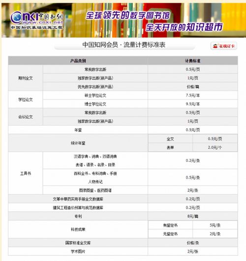 如何预防老年痴呆症 211工程院校博硕论文告诉你答案