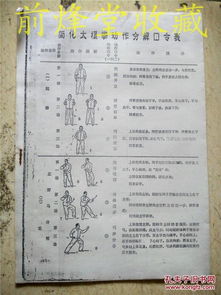 简化太极拳动作分解口令表 