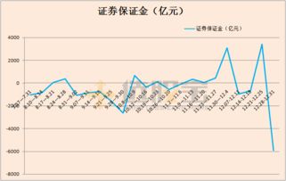 有沪市股票能打深市新股？