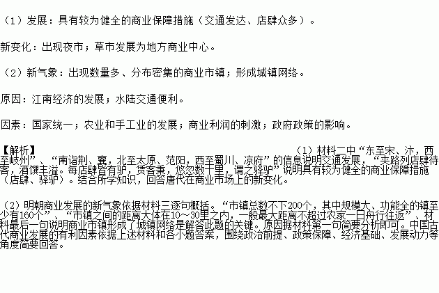 中国古代商业的发展变化表现在哪些方面？谢谢了，大神帮忙啊