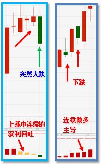 宜昌怎么股票开户？