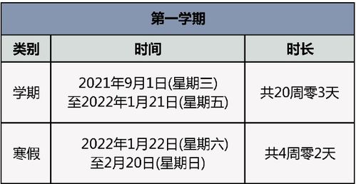 2022数九天时间表是怎样的？