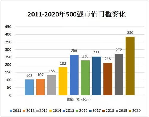 为什么一只市几百亿的股票只要十几万的成交量就能跌停呢?