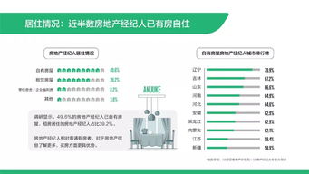 近六成房产经纪人月收入不足5000元 2019百万房地产经纪人生存报告