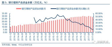 股份制公司的经费如何分摊？是按股份来分摊还是各自摊1/股东数？有什么道理或者法律依据？