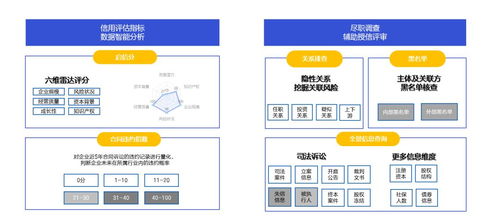 如何衡量企业应收账款管理水平