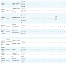 苏州公交卡办理地点苏州老年公交卡哪里办