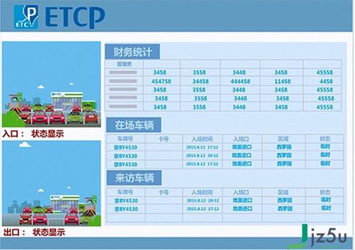 停车场etcp收费系统(etcp停车场收费管理系统)