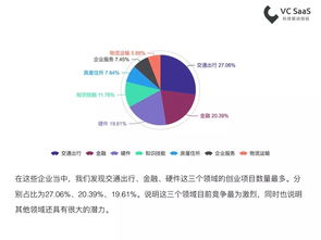 2025上半年几月到几月