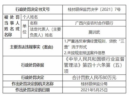 商业银行职工股分红是否需要报税