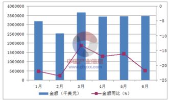 2006年中国航天工程最新发展简要报道