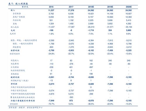 2020年本科一本线是多少分(图2)