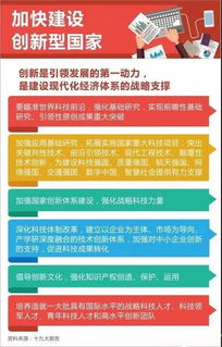 建设创新型 国家是什么时候提出的