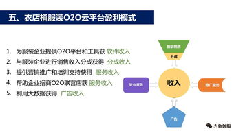 公司创业方案模板(公司创业计划书怎么写)