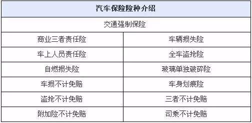 平安保险保单查询方法有哪些(平安保险在哪看车损险报价)