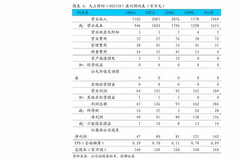 河北二本院校有哪些 河北省二本院校排名及分数线