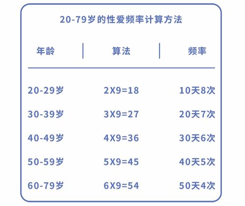 各国男性平均长度图片 搜狗图片搜索