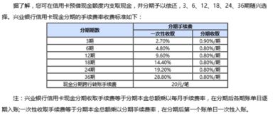 兴业银行信用卡还款时间到几点