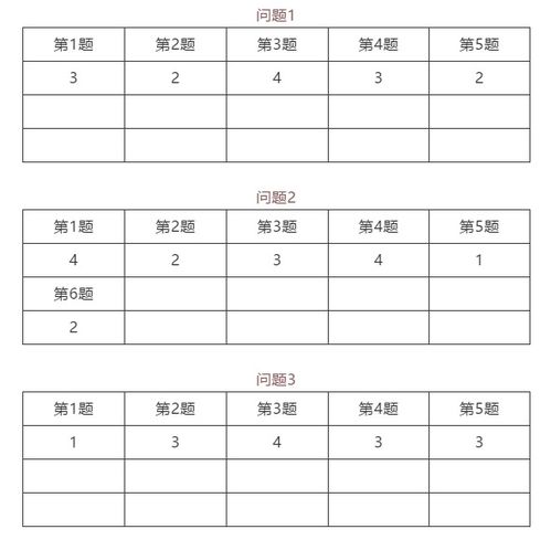 16年12月日语n2答案 信息图文欣赏 信息村 K0w0m Com