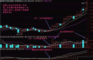 股市的金叉是什么意思？到了金叉股票一定会涨吗