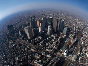 城市背景图片现代建筑都市高楼街道街景