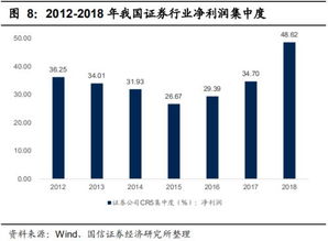 申购时提示可用额度不足是什么意思