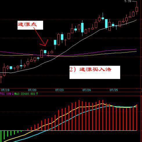 股票会跌成负数欠钱吗?