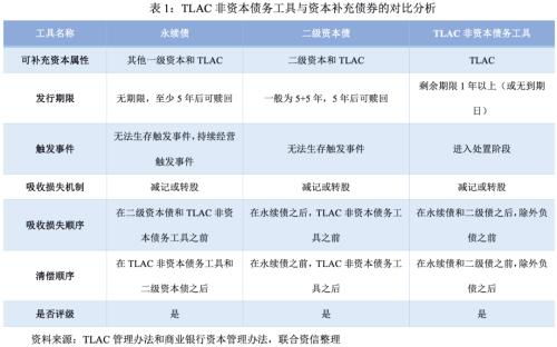 国内外查重率标准比较研究