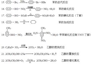 大学有机化学反应方程式 图片欣赏中心 急不急图文 Jpjww Com