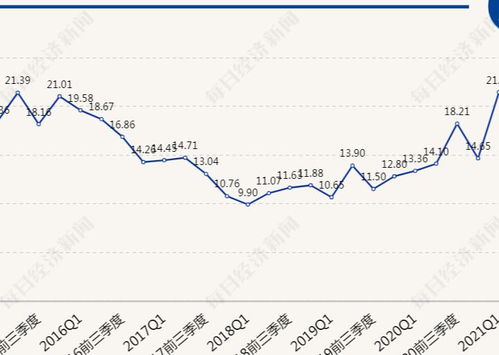 今天买的股票发生大宗交易，收盘价是6.34 成交价6.00 成交量800万股 溢价率-5.36% 这个怎么看后市呢?