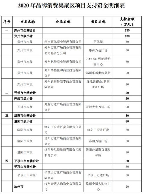 停车场过夜收费标准(阳新县停车场收费标准明细表)