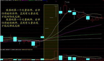 一支股票低位成交量连续放大代表什么?