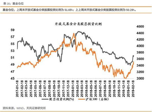 买高频彩上瘾 